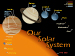 Solar System, digital design